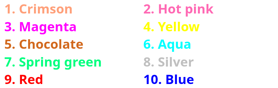 Original list
