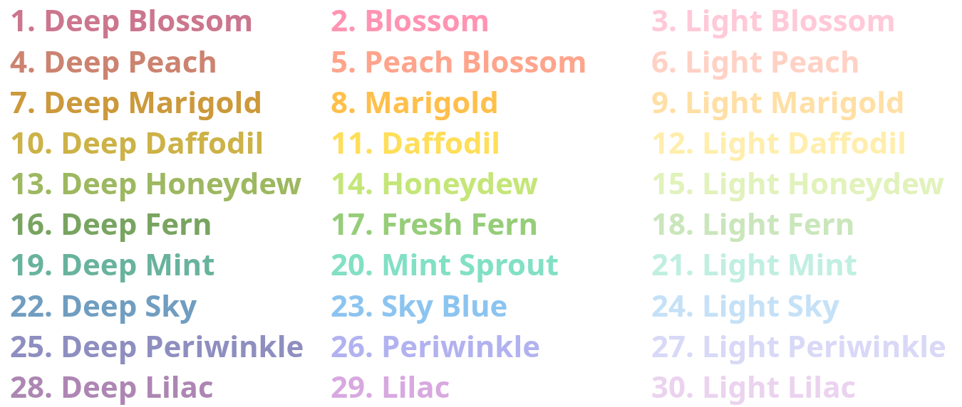 Spring list